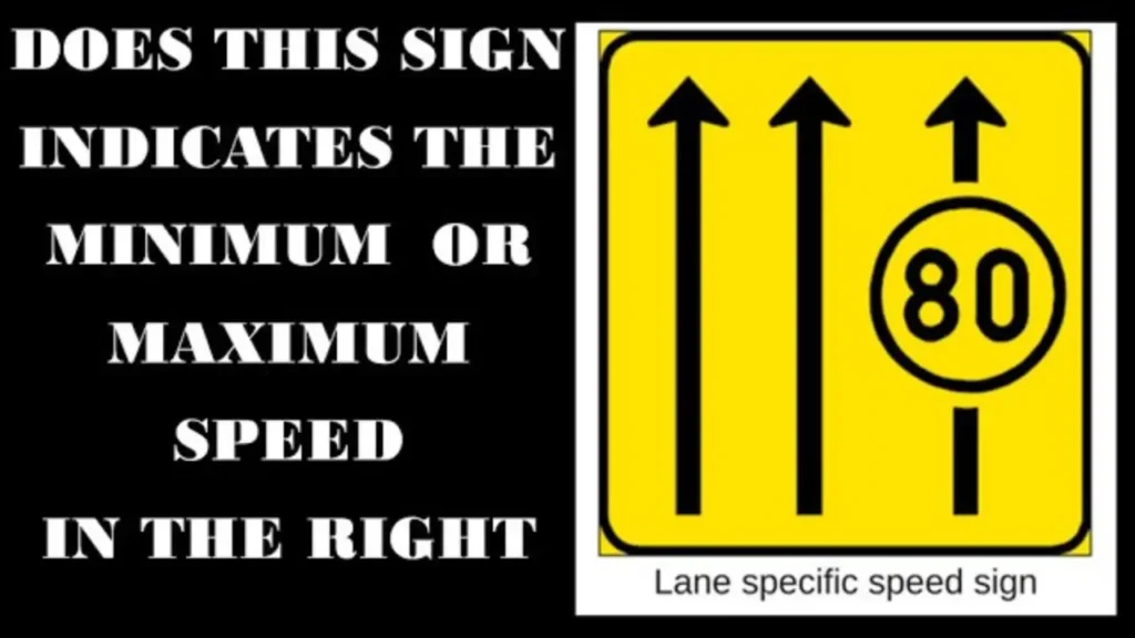 the minimum speed law says that