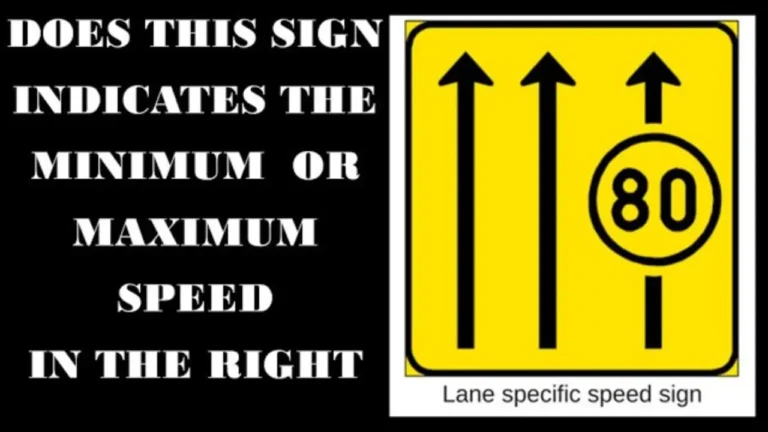the minimum speed law says that