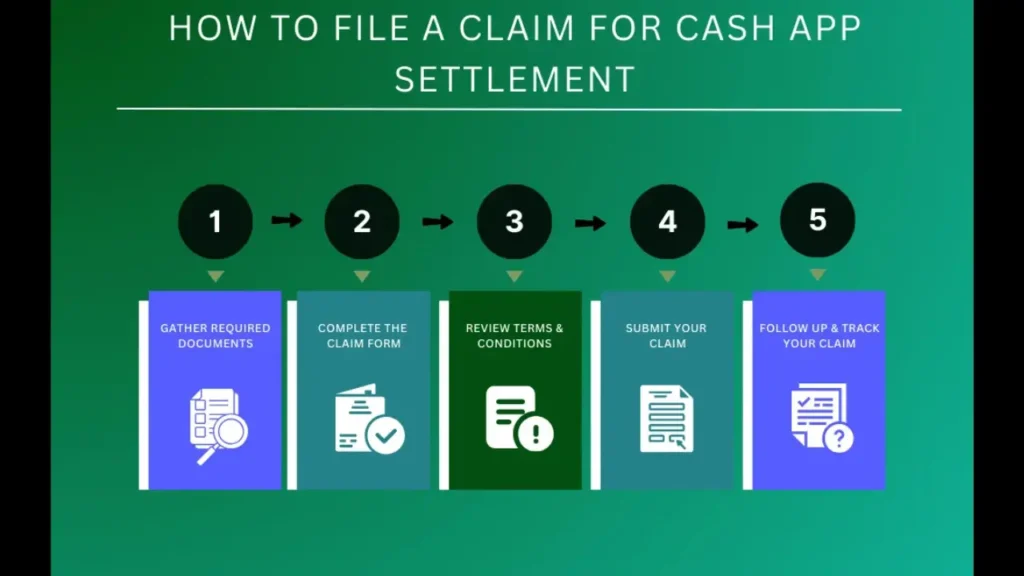 cash app lawsuit